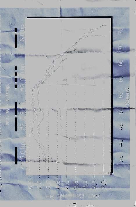 Peugeot Speedfight.2 ac billede 8