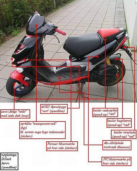 Aprilia DiTech-^disko på 2 hjul^- - Plan over mit "DiTech-Disko-Dasko" projekt..!! 8D billede 20
