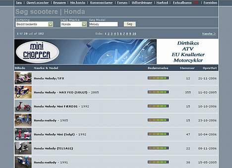 Honda Melody/SFX (BYTTET) billede 6