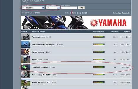CPI oliver city efter Solgt ! billede 16