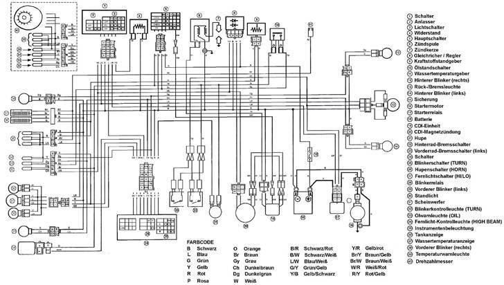 Yamaha Fs1 4G - SOLGT! - LEDNINGSDIAGRAM billede 10