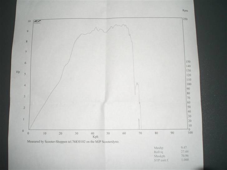 Piaggio Zip (solgt) billede 7
