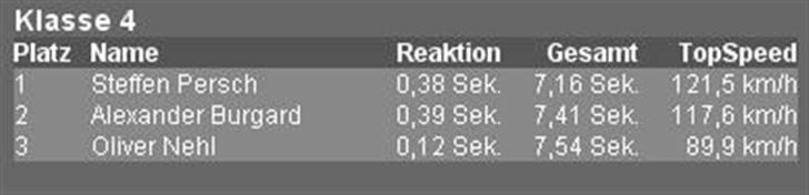 Aprilia Sonic Solgt billede 11