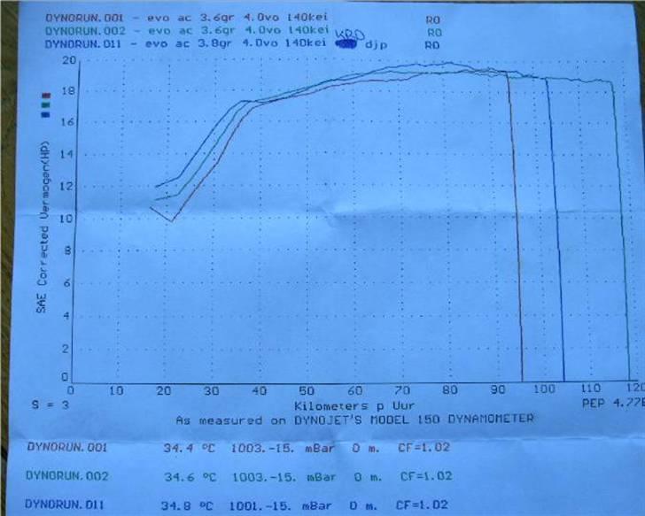 Yamaha Neos Ac  19,9 HK - Indstilling af vario , dejligt resultat billede 4