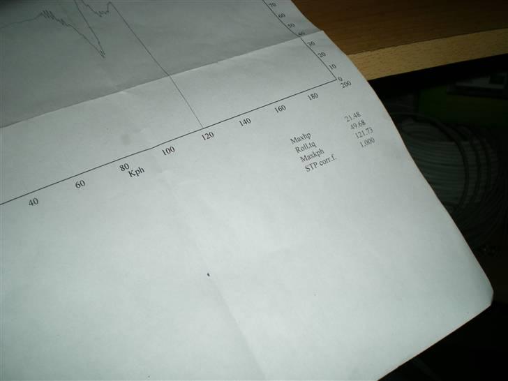 Aprilia sonic Lc 21.48Hk - 21.48 HK Til hobro træf=2 plads uden ændringer og voldsom indstilling billede 7