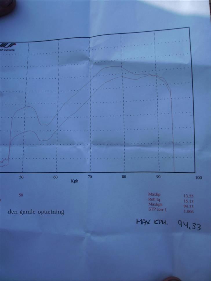 Derbi SENDA SM MONSTERET   før - målingen af derbien med den gamle opsætning billede 15