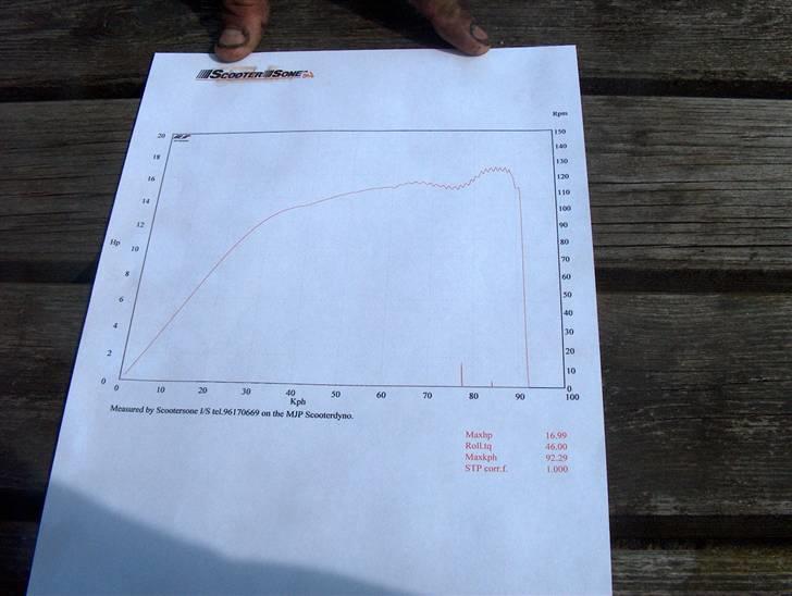 Aprilia Rally LC DD [ SOLGT ] - Billede lånt af Dennis D billede 19