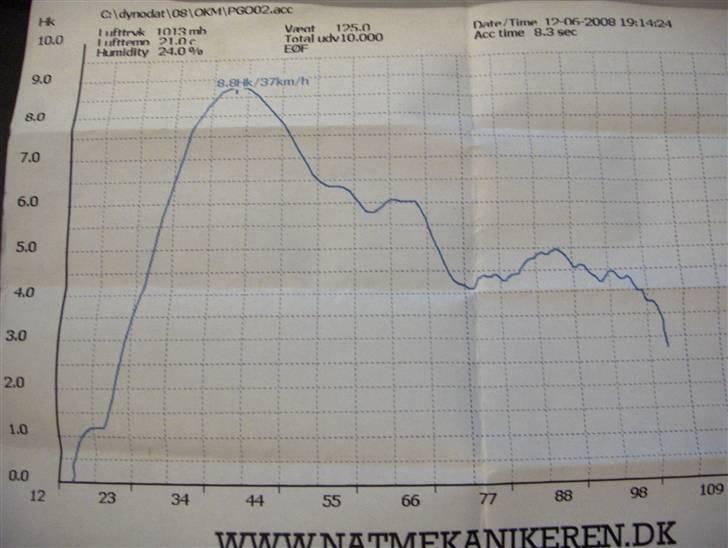 PGO hot Evo SOLGT billede 20
