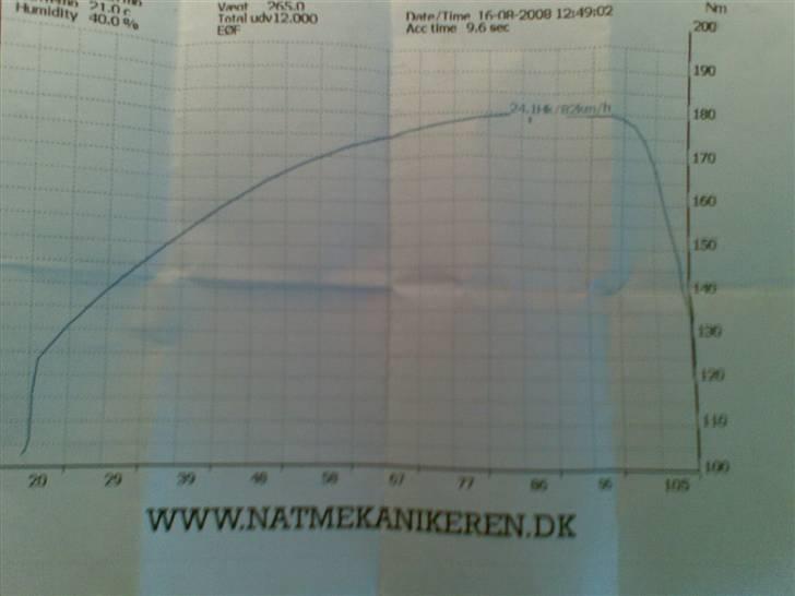 Aprilia Sonic -  24.1 HK billede 7