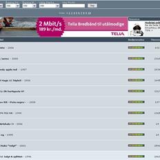 Yamaha Bws EVO AC  SOLGT