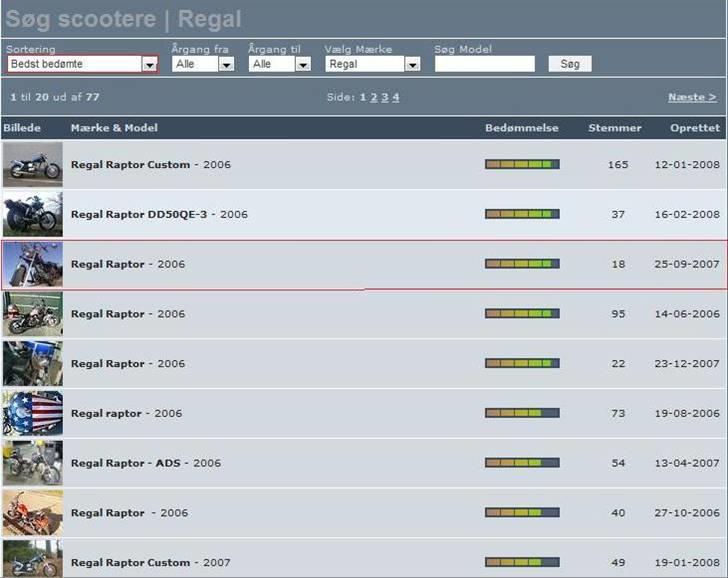 Regal Raptor ( Byttet  ) - Wuhuuu . ! =D billede 15