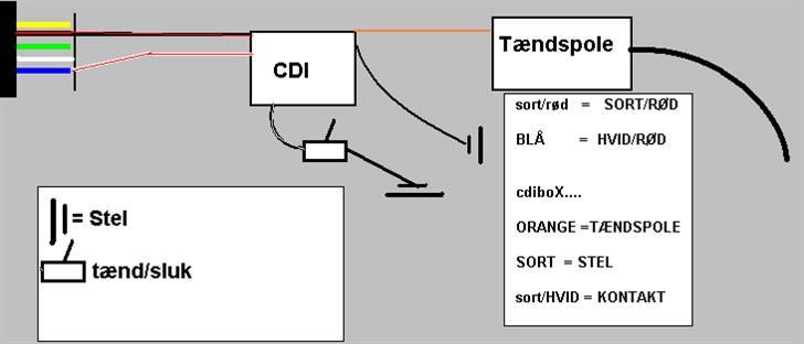 Suzuki K50 + 110cc Lifan  billede 16