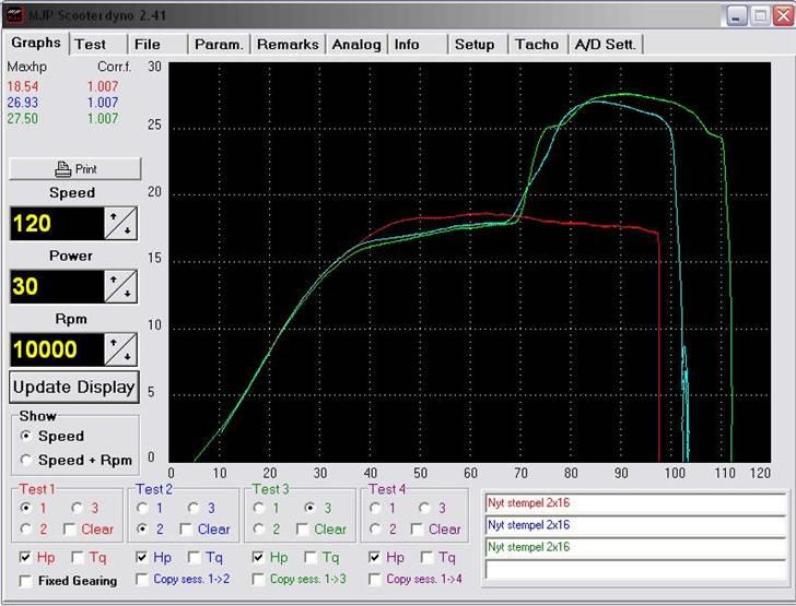Piaggio NTT (SOLGT) - Så fik den ny prop og mindre dyser i  - 27,5 hk med god kurve billede 19