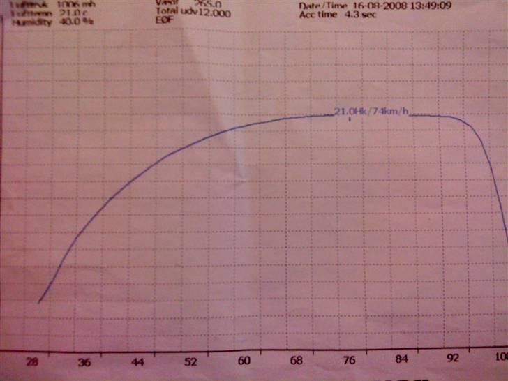 Aprilia Sonic Bigbore 86CC SOLGT! - Lorte rulning billede 19