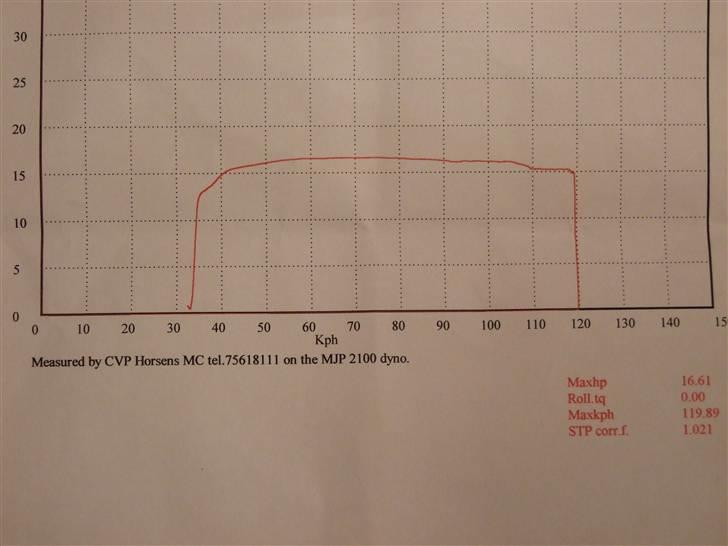 Aprilia sonic Lc Solgt  billede 19