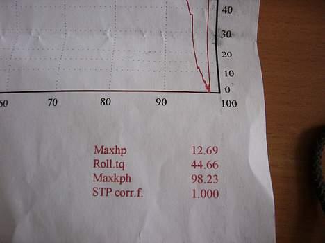 Yamaha Jog (Solgt) billede 9