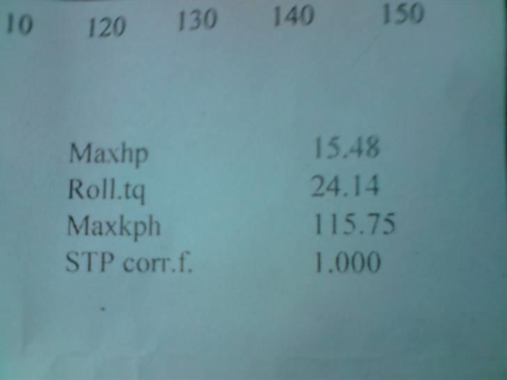 Gilera SMT LC DD SOLGT! FOR 14 - Det var lige hva den kunne trække med std karburator membran og bag gearing og for lille dyse :) Godt tilfreds billede 10