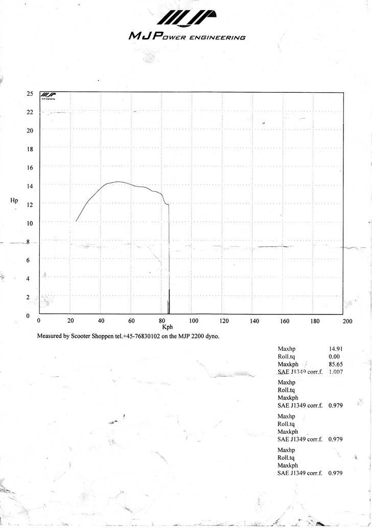 Yamaha Jog Evo ** Byttet. ** - med std gearing + c 21  billede 8