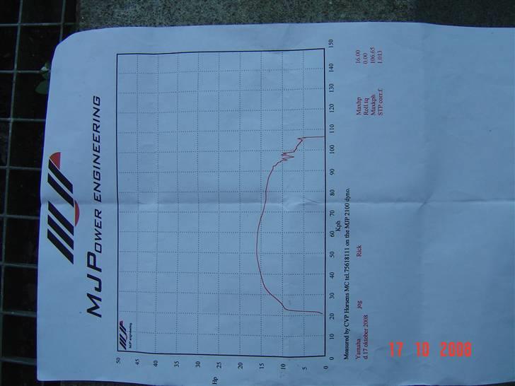 Yamaha jog as ts 07 (før) billede 20