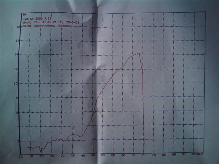 Derbi Senda sm. SOLGT :) billede 8