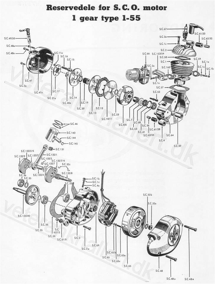 Sco Rekord billede 12