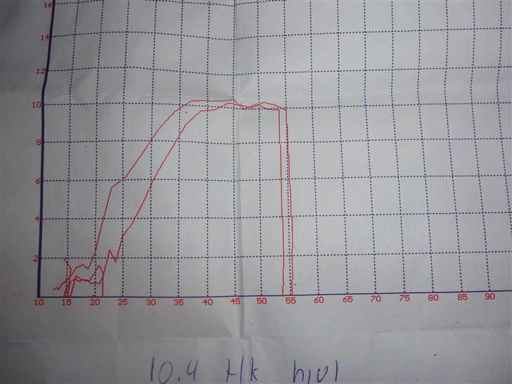 Yamaha Jog as S6R LC  solgt 7kg. - der sad for stor dyse i og std. kobling, gearing og membran så er ok tilfres billede 16
