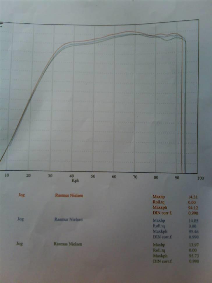 Yamaha Jog S6R - BYTTET - 14,31 Skjern SW billede 17