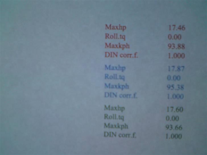 Aprilia Sonic Pro Race 2 Død billede 9