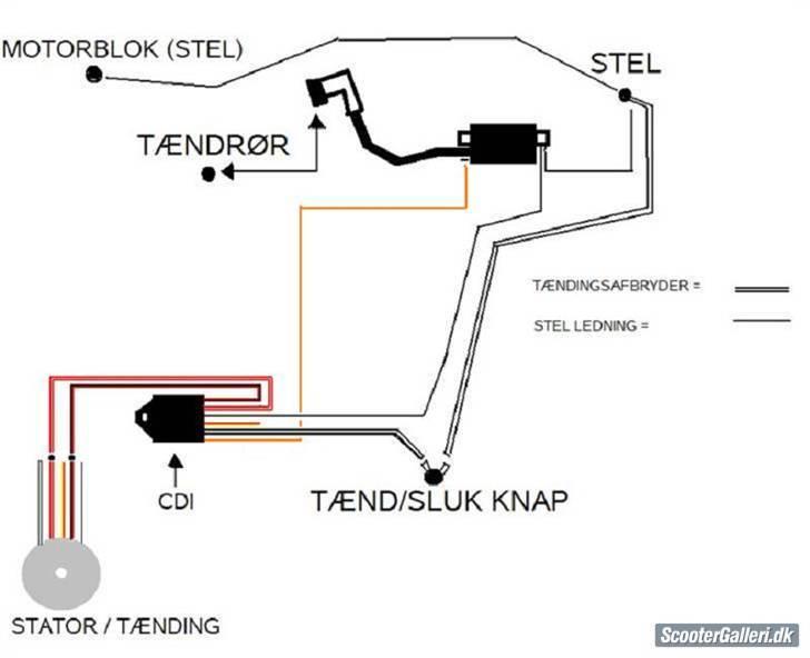 Yamaha jog billede 4