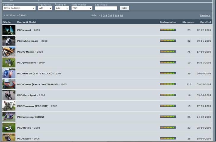 PGO comet [Tidl. scooter] billede 3