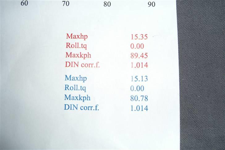 Yamaha jog r 16,36hk. AC (solgt) - rulling fra asw 15,35hk:D billede 13