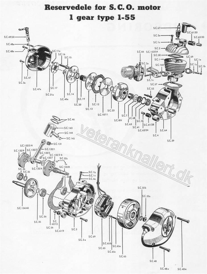 Sco Dixi  billede 13