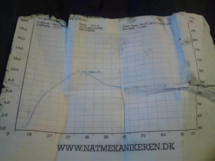 Yamaha Jog As Sd 11,10hk - Rulle parpir billede 16