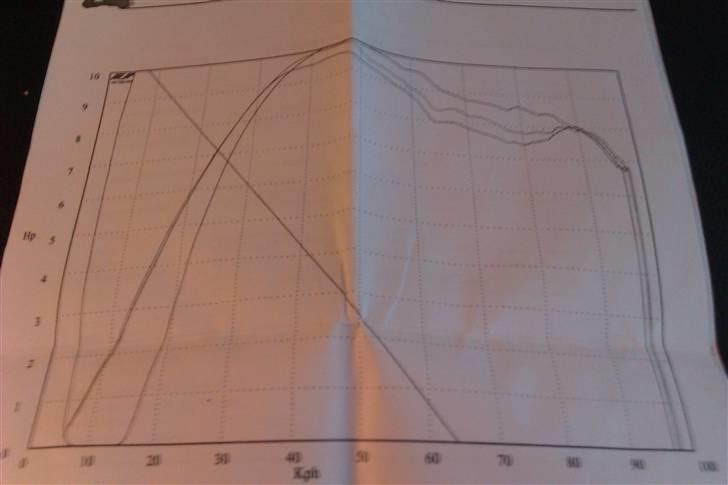 Gilera Stalker [SOLGT] billede 19