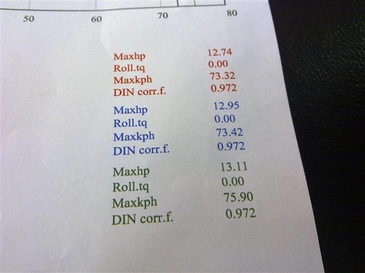 Yamaha Neo's Byttet billede 13