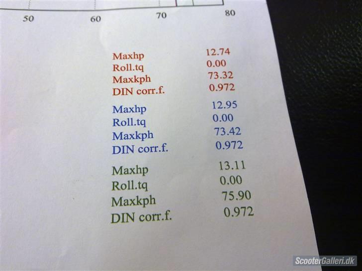 Yamaha neos byttet. billede 7