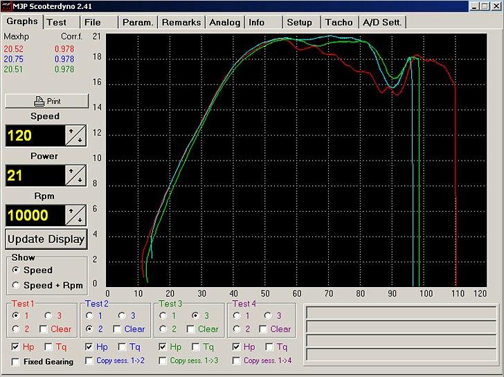 Yamaha Sprinter billede 9