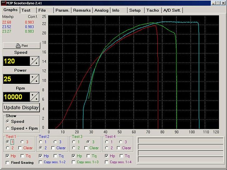 Yamaha Sprinter 2Fast 86cc + nx 2 stærkest, 3 hurtigst 12 - 22/9-2011 rulleaften ved speedline. billede 8