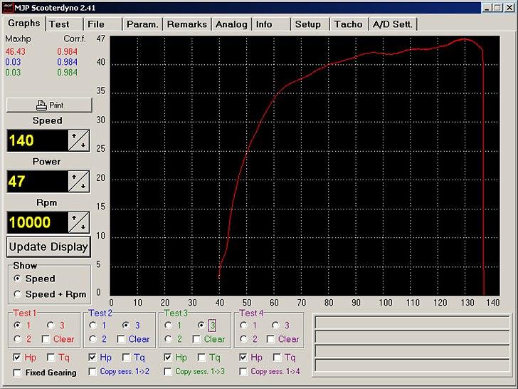 Piaggio 2 Cylinder Sprinter - Hall Of Pro billede 8