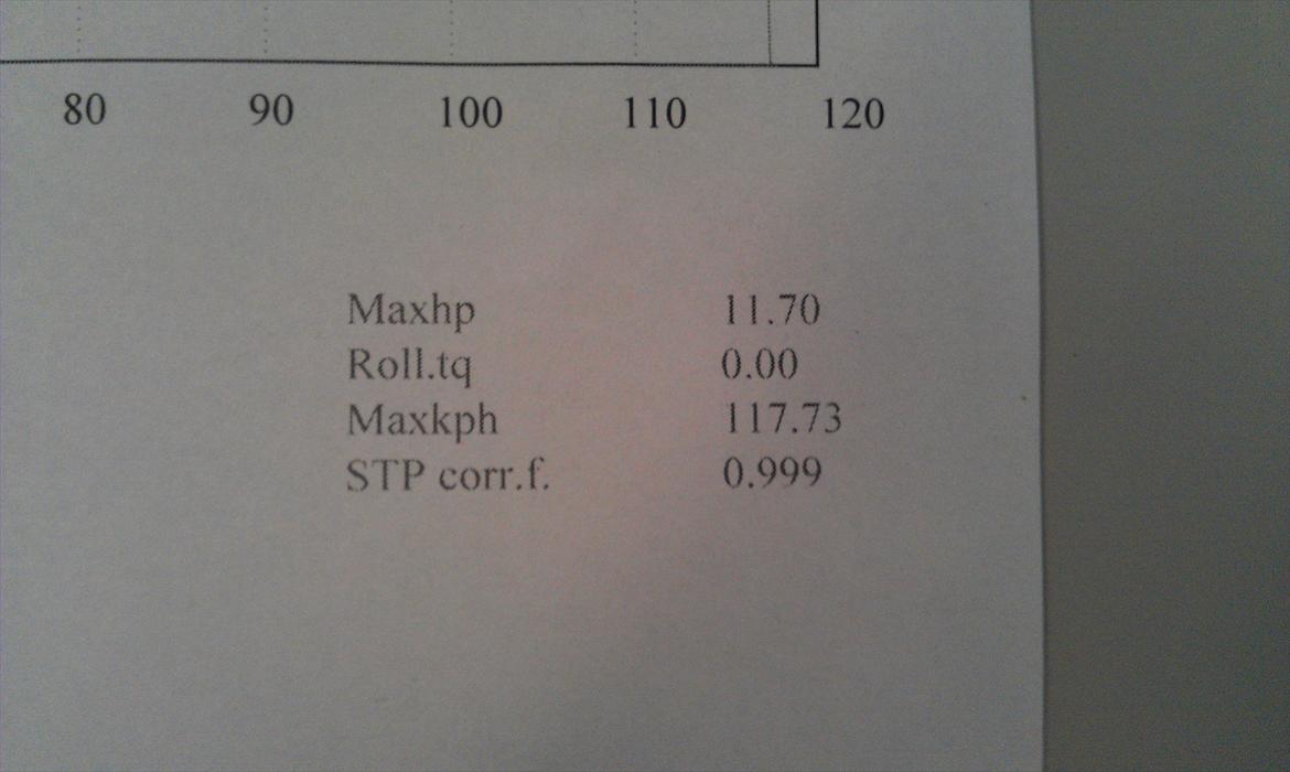 Gilera DNA bane (Solgt) billede 15