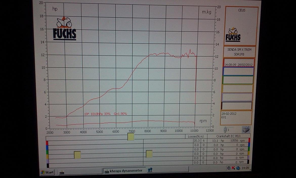 Derbi Senda "SM" Extreme - Den smed 11,5 og 13,1 så er fint tilfreds. (med den gamle Stylepro Opsætning) billede 19