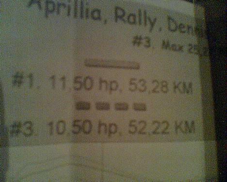 Aprilia Rally MHR Solgt - Måling fra den 30/9-06 billede 10
