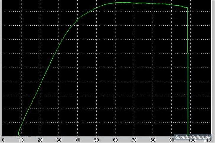 Yamaha Jog RR DD BE70 billede 19