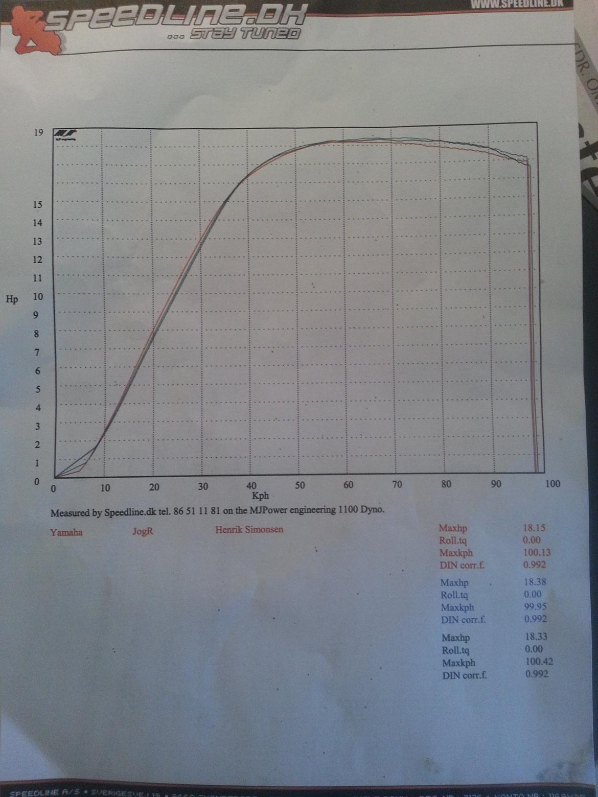 Yamaha Jog RR DD MK Pro Race 2 - SRW2 med polini evo2 er ganske tilfreds. billede 15