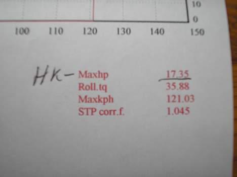 Yamaha Aerox - Solgt - billede 5