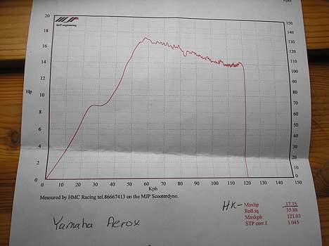 Yamaha Aerox - Solgt - billede 6