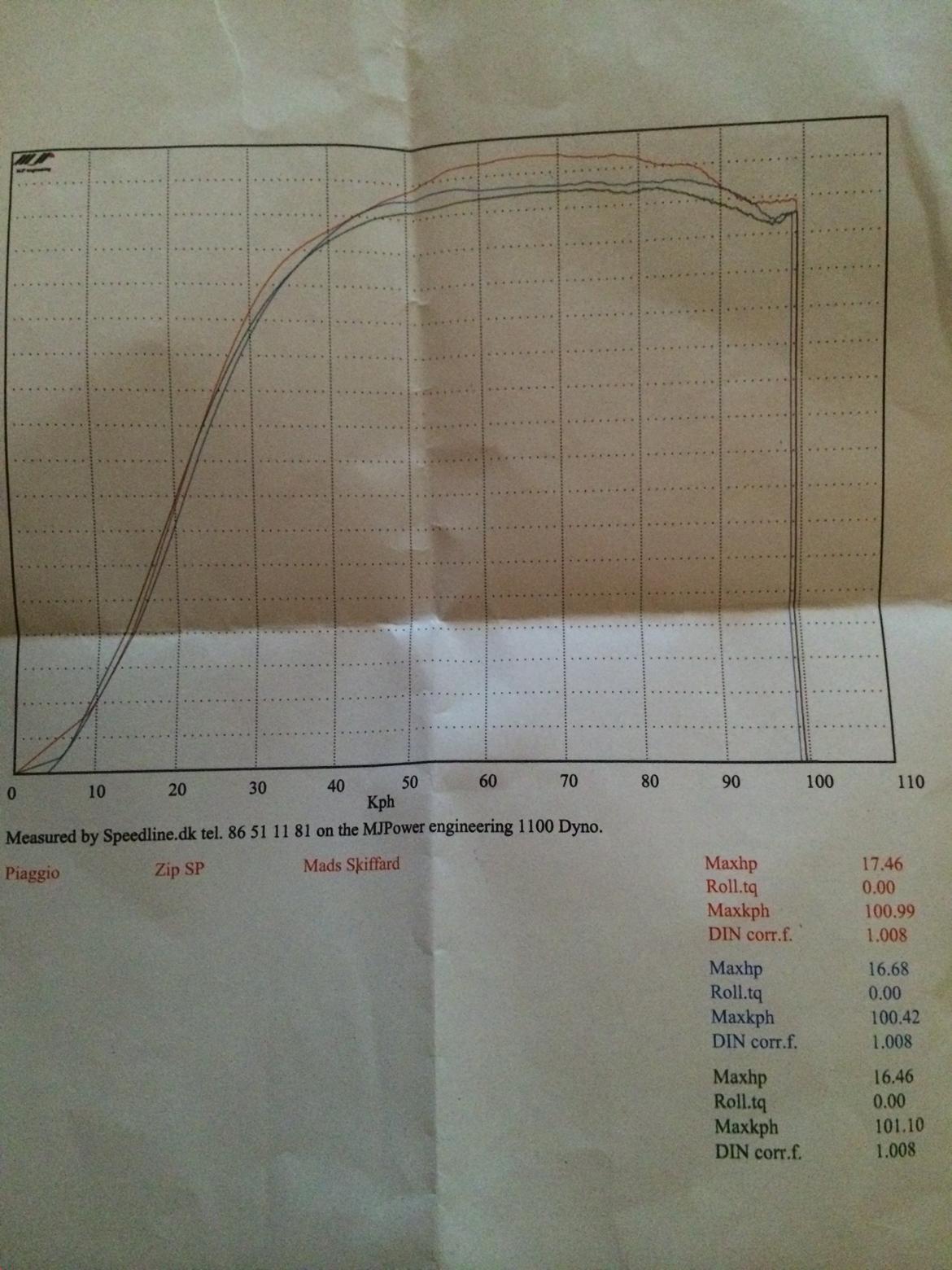 Piaggio Zip SP VK SS TS BE 84cc billede 15