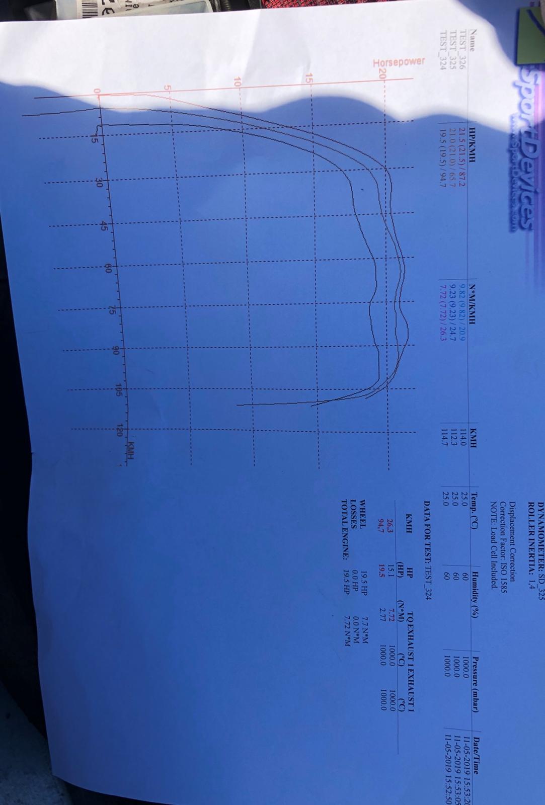Yamaha Jog R (TC) (under ombygning) billede 15