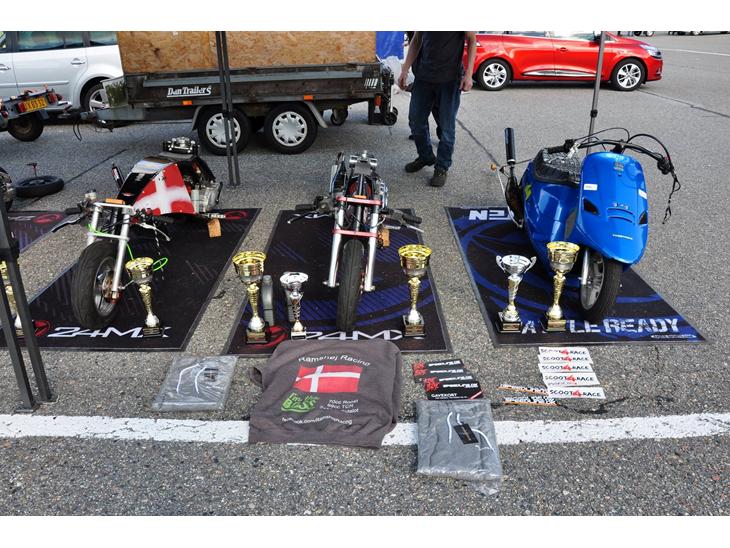 {{currentPhoto.altText}} billede {{currentPhoto.number}}