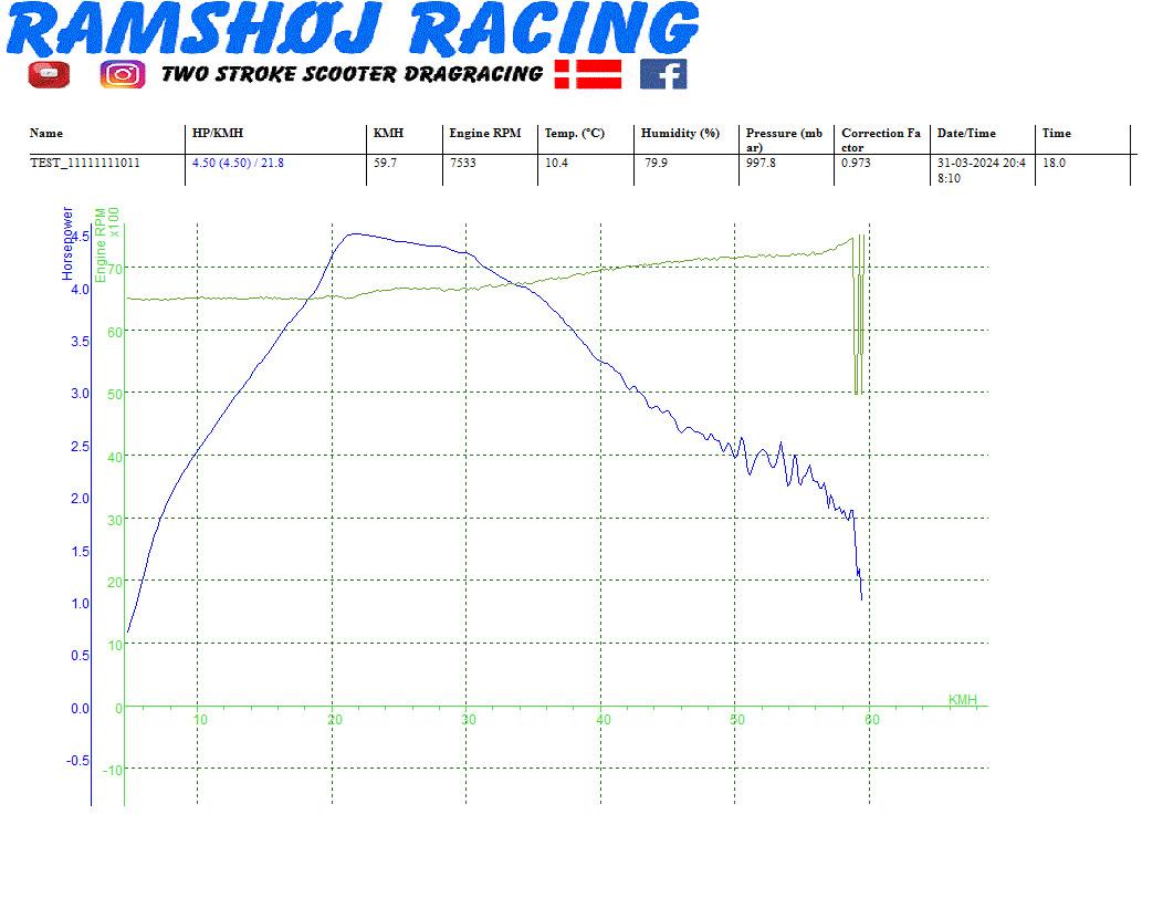 Yamaha Jog zr Evolution billede 8